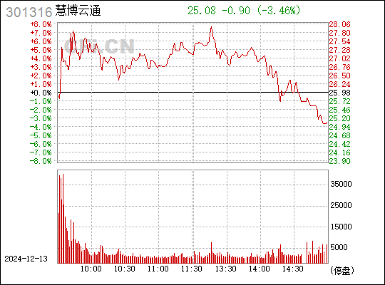 最新消息深度解析/深度解讀