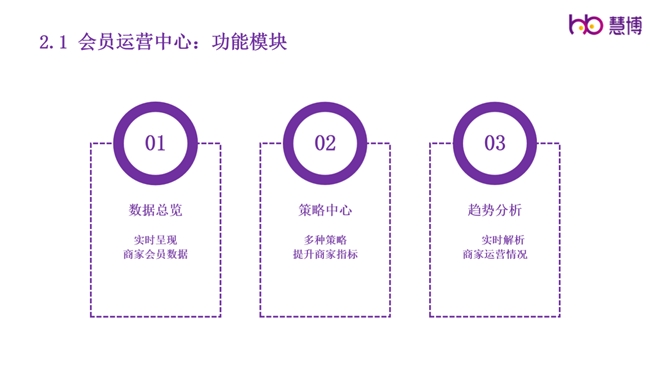 慧博科技，引領(lǐng)科技創(chuàng)新的先鋒力量，慧博科技，科技創(chuàng)新的先鋒引領(lǐng)者