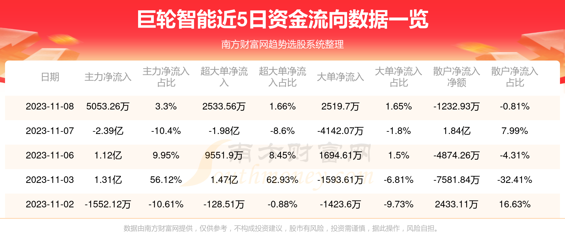 巨輪智能在國際市場的新征程，列入國際舞臺的歷程與前景展望，巨輪智能在國際市場的新征程，國際舞臺的歷程與未來前景展望