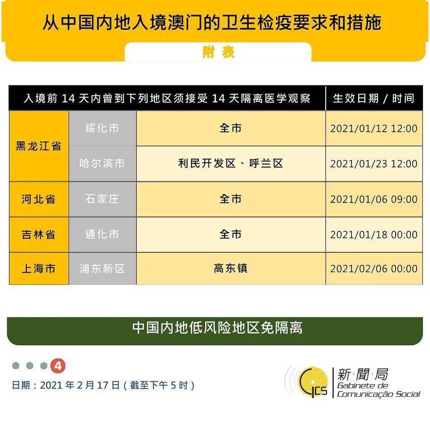 警惕新澳門內部一碼危險，揭露犯罪風險與公眾應對之道，警惕新澳門內部一碼風險，犯罪風險揭露與公眾應對指南