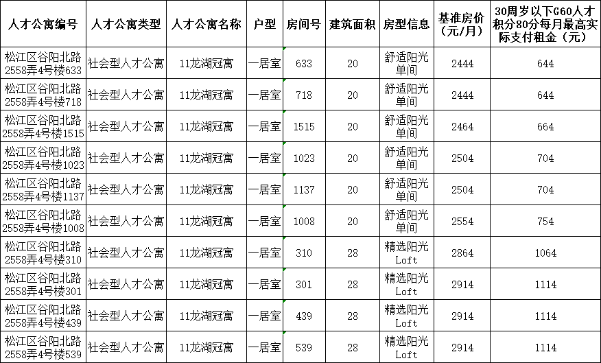 關于新澳門免費資料大全在線查看的探討——警惕違法犯罪風險，關于新澳門免費資料在線查看的探討，警惕違法犯罪風險