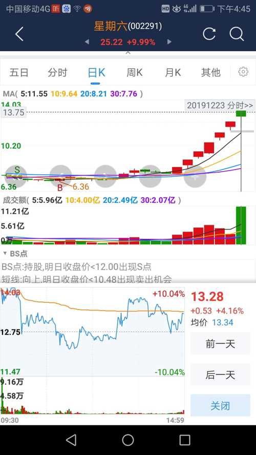 高偉達(dá)，潛力無限，未來可期，高偉達(dá)，潛力無限，未來展望可期