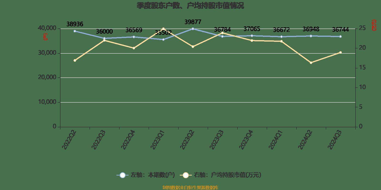 亨通股份，目標價的定位與未來展望，亨通股份目標定位及未來展望