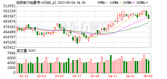 愛仕達股票與東方財富，投資的新焦點，愛仕達股票與東方財富，投資新焦點解析