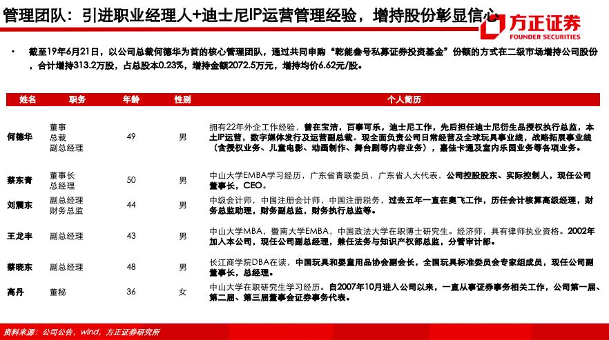 奧飛娛樂被中央立案，深度解讀與未來展望，奧飛娛樂中央立案背后的深度解讀與未來展望