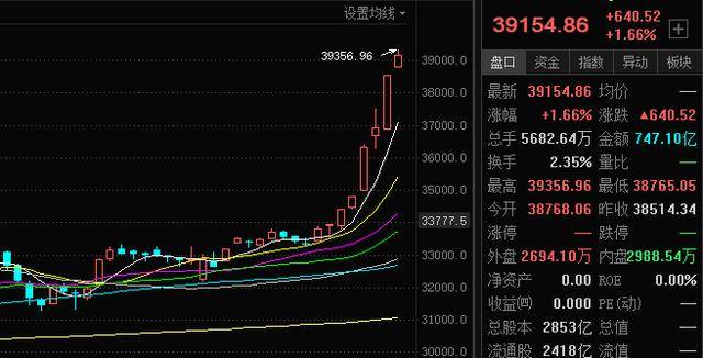 目前前景好，低估值的股票有哪些，前景良好且低估值股票一覽表，探尋潛力股之巔