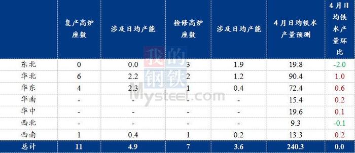 白小姐今晚特馬期期準六,適用性計劃解讀_suite44.161