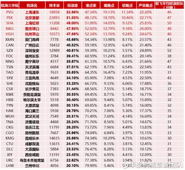 三肖三碼最準的資料,高速方案規(guī)劃響應_標配版33.979