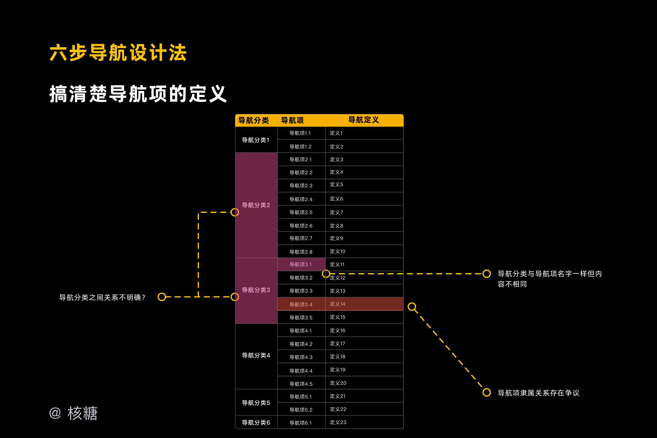 江左梅郎澳門正版資料預(yù)測(cè)解答,可靠性方案設(shè)計(jì)_UHD版18.267