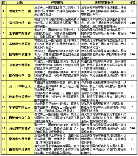 2024天天開彩免費(fèi)資料,全面理解執(zhí)行計(jì)劃_標(biāo)準(zhǔn)版1.292