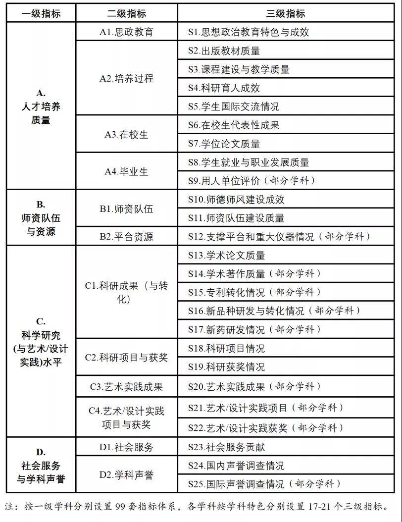 新澳門(mén)內(nèi)部資料精準(zhǔn)大全,實(shí)地計(jì)劃驗(yàn)證策略_DP20.979