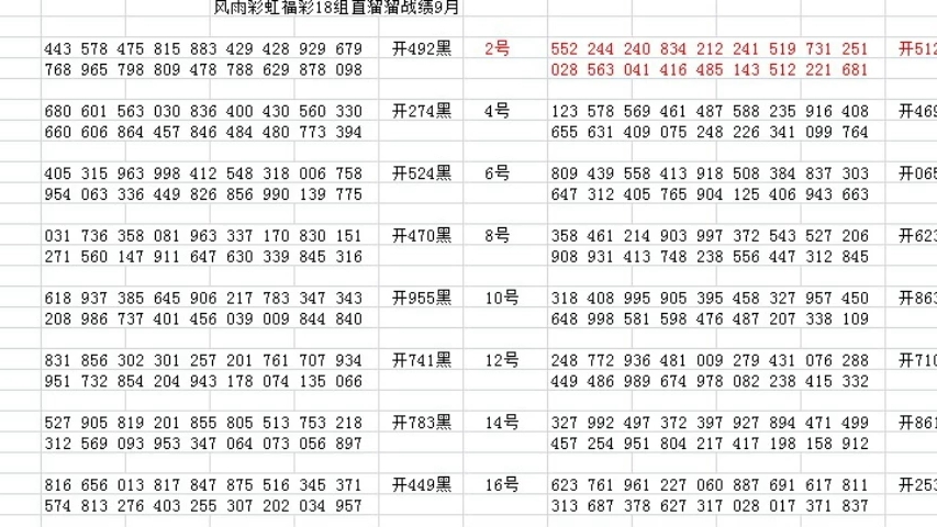 澳門六盒彩票最新開(kāi)獎(jiǎng)結(jié)果第52期深度解析，澳門第52期六盒彩票最新開(kāi)獎(jiǎng)結(jié)果深度解析