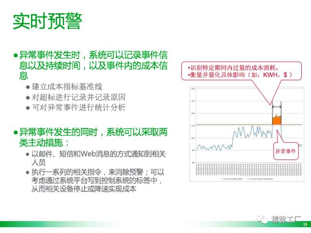 澳門最精準真正最精準,數(shù)據(jù)驅動執(zhí)行決策_鉑金版97.755