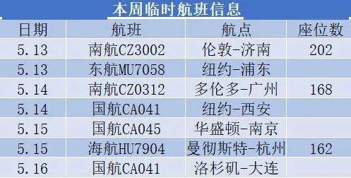 2024新澳門原料免費462,最新熱門解答定義_2DM36.922