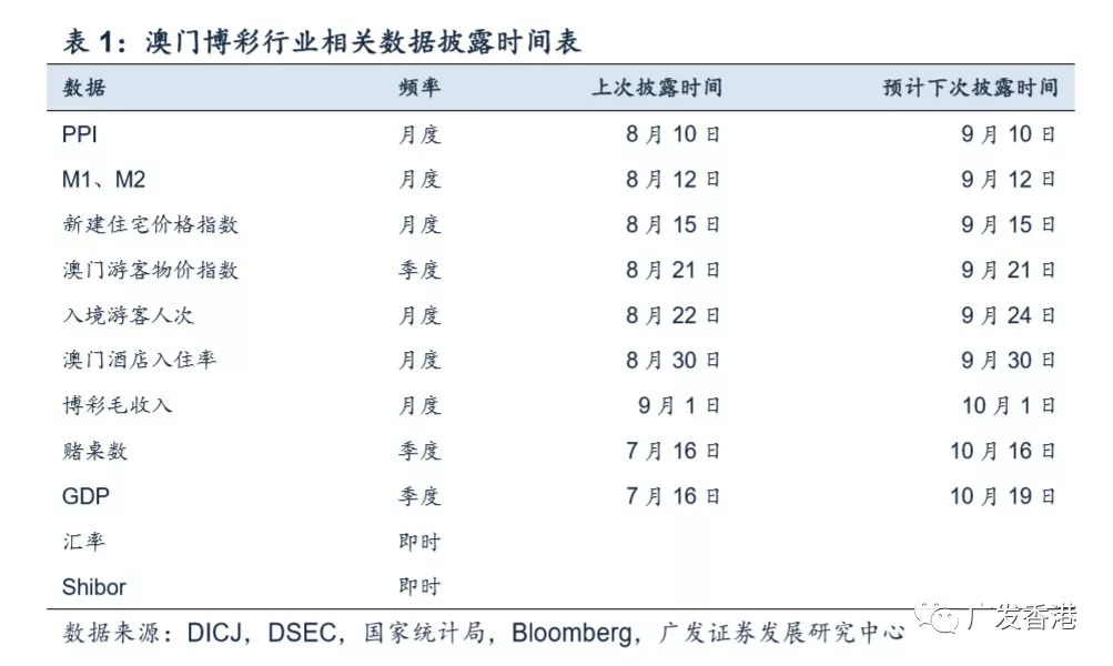 澳門碼開獎結果+開獎結果,全面執(zhí)行分析數(shù)據(jù)_5DM61.220