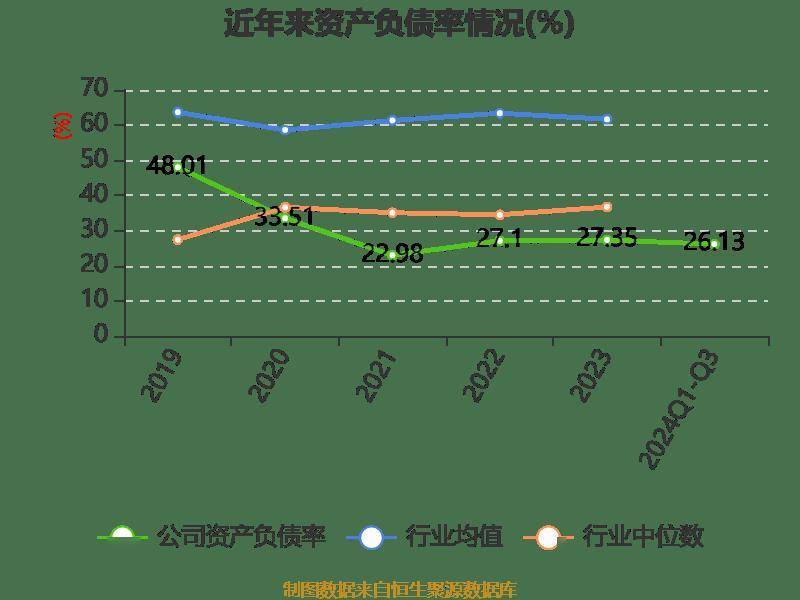 華策影視虧損情況分析，華策影視虧損深度解析