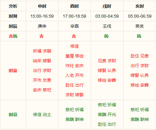 推薦 第604頁