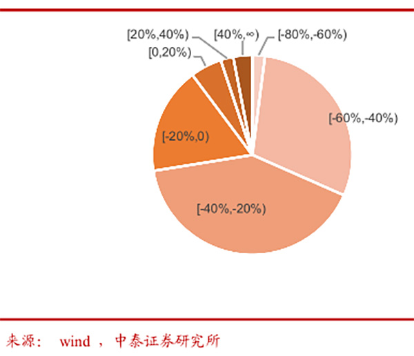 央企并購(gòu)重組的股票有哪些，深度解析與前景展望，央企并購(gòu)重組股票解析，深度探討、前景展望及股票推薦