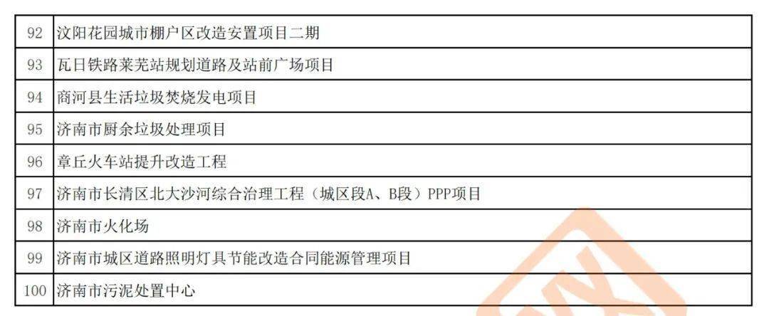 黃大仙免費資料大全最新,仿真技術方案實現_SP38.270