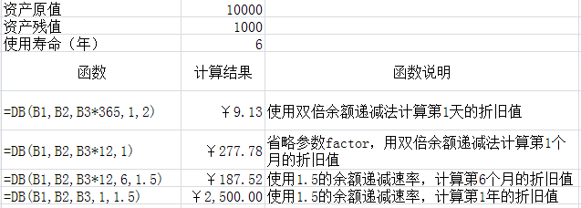 新澳天天開(kāi)獎(jiǎng)資料大全最新版,實(shí)地驗(yàn)證數(shù)據(jù)應(yīng)用_特供版40.103