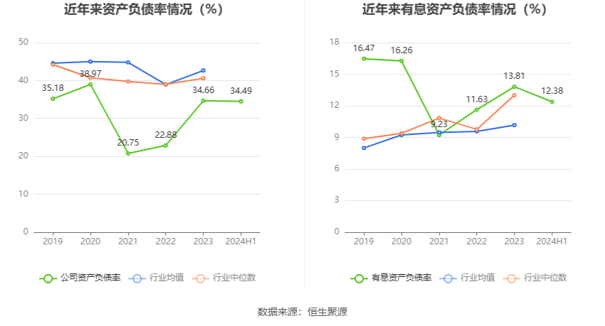 遙望科技未來(lái)，探討其股價(jià)在2024年的上漲潛力，遙望科技未來(lái)，探討股價(jià)在2024年的上漲潛力