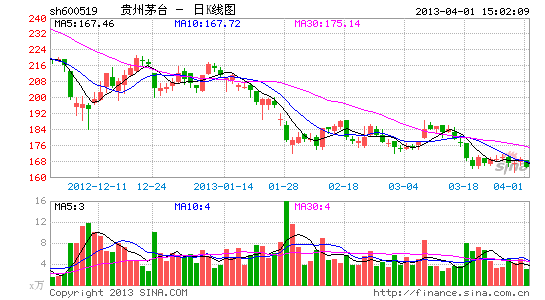 花火綻放 第2頁