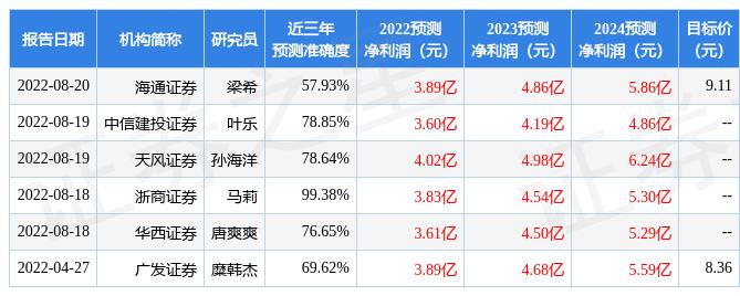 新澳精準預測最新版，探索未來趨勢的利器，新澳精準預測最新版，未來趨勢探索的利器