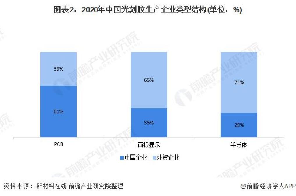 南大光電股票歷史行情深度解析，南大光電股票歷史行情深度剖析