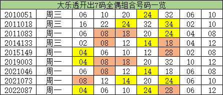 澳門一碼一碼，揭秘真相與風(fēng)險警示，澳門一碼一碼真相揭秘與風(fēng)險警示