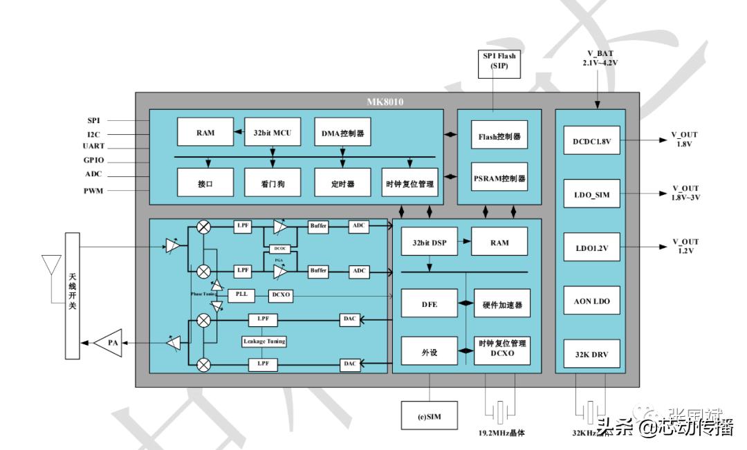 中科創(chuàng)達(dá)前景如何，中科創(chuàng)達(dá)的發(fā)展前景展望