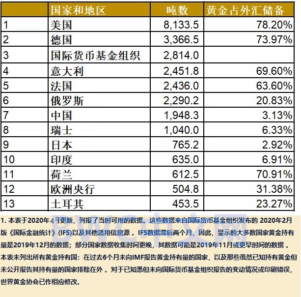 長期持有股票，探尋升值空間最大的投資領域，長期持有股票，探尋最具升值潛力的投資領域