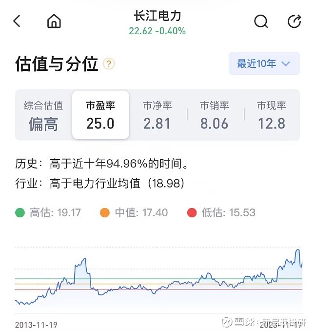 長(zhǎng)江電力，龍頭股的探討與解析，長(zhǎng)江電力，龍頭股的深度探討與解析