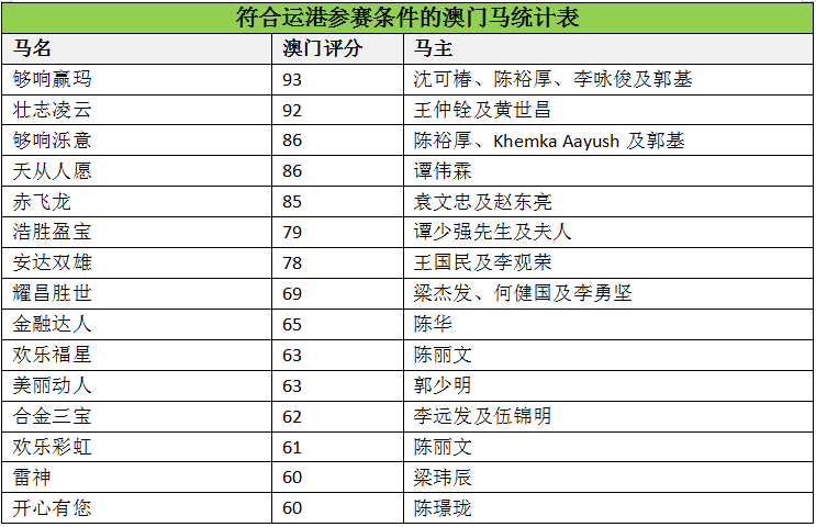 澳門馬會(huì)傳真，探索與體驗(yàn)的獨(dú)特魅力，澳門馬會(huì)傳真，獨(dú)特魅力的探索與體驗(yàn)