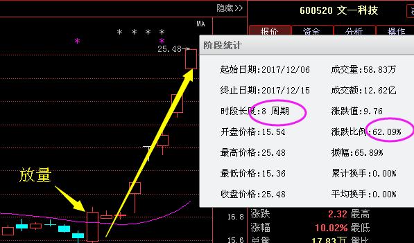 文一科技會被退市嗎？探究其可能性與風(fēng)險分析，文一科技退市風(fēng)險探究與可能性分析