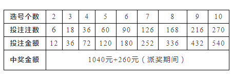 王中王100℅期期準(zhǔn)澳彩,權(quán)威說明解析_Notebook84.777