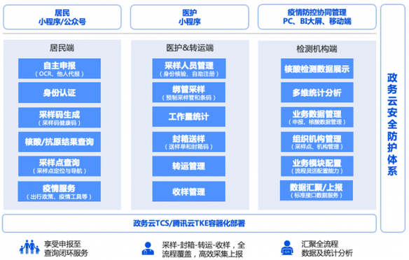 香港最準(zhǔn)100‰一肖中特免費(fèi)一,高速響應(yīng)執(zhí)行計(jì)劃_Harmony38.569