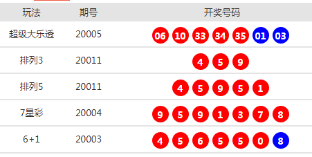 警惕新澳天天開獎資料大全背后的風險與犯罪問題，警惕新澳天天開獎資料大全背后的風險與犯罪隱患