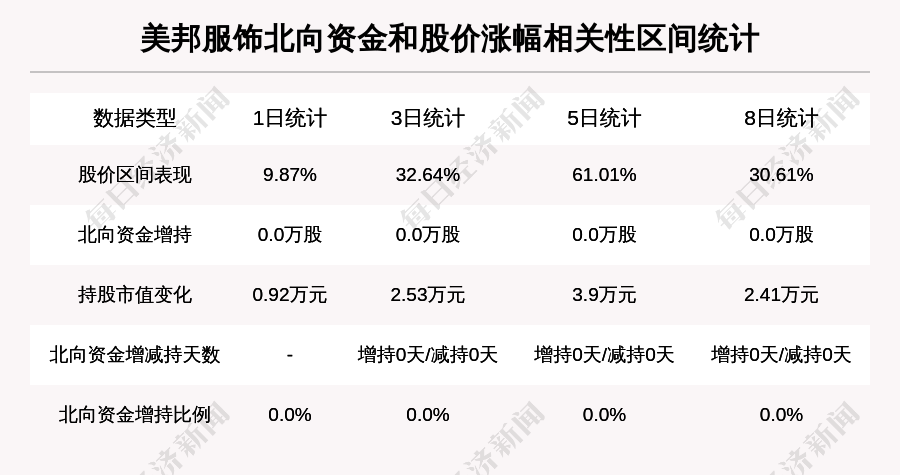 推薦 第593頁