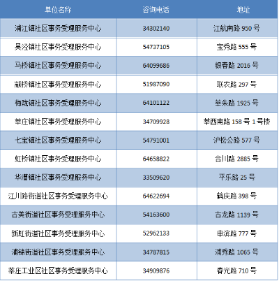 新澳門免費全年資料查詢，探索與解讀，澳門資料查詢背后的犯罪真相探索與解讀