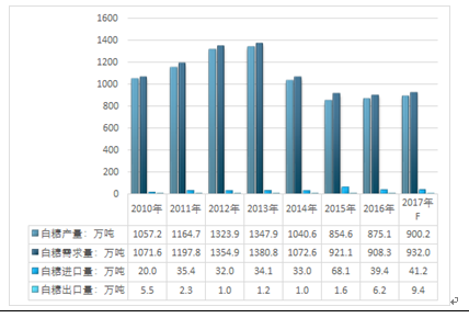 2024全年資料免費(fèi)大全功能,實(shí)地?cái)?shù)據(jù)評估解析_VR16.391