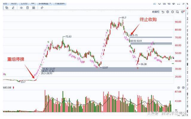 巨化股份重組成功最新消息，重塑企業(yè)架構(gòu)，開啟新篇章，巨化股份重組成功重塑企業(yè)架構(gòu)，開啟新篇章