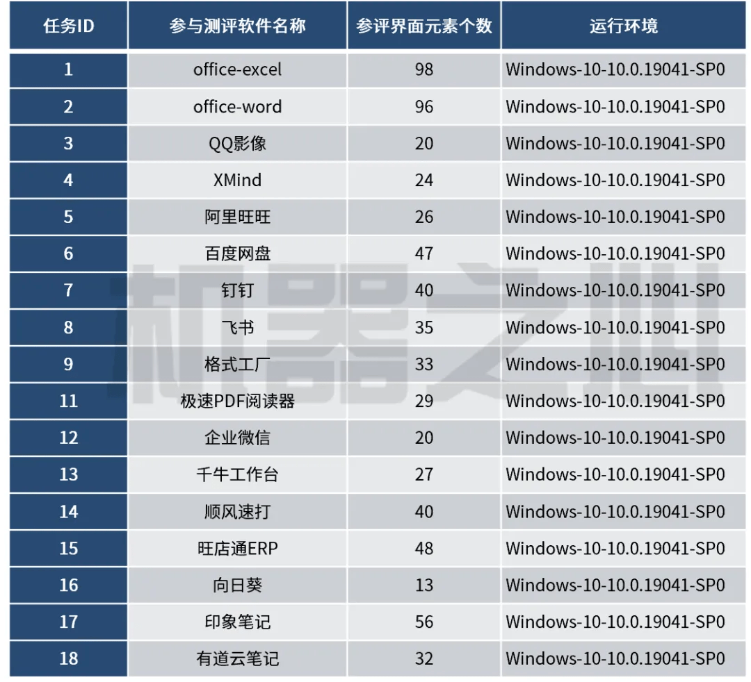 澳門(mén)4949最快開(kāi)獎(jiǎng)結(jié)果,高速響應(yīng)執(zhí)行計(jì)劃_探索版68.448