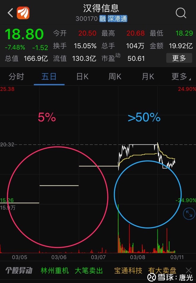 漢得信息最新消息今天，引領行業(yè)變革，塑造數(shù)字未來，漢得信息今日最新動態(tài)，引領行業(yè)變革，塑造數(shù)字未來之路