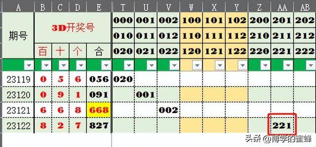 4肖4碼免費(fèi)公開,仿真技術(shù)方案實(shí)現(xiàn)_WP17.677