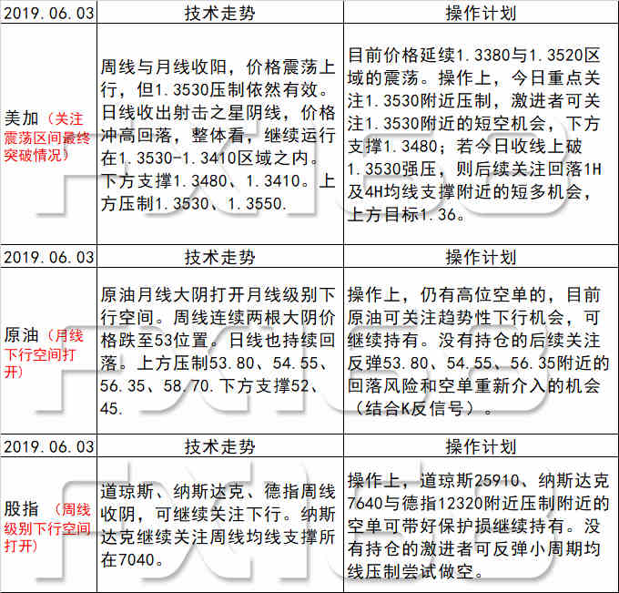 新澳天天開獎(jiǎng)資料大全1052期,詮釋評估說明_soft78.353