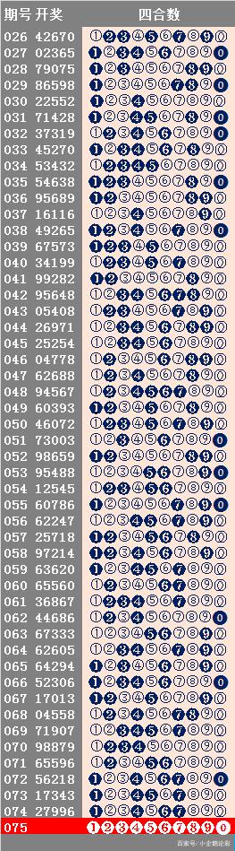 014957.cσm查詢,澳彩開獎,全面設計執(zhí)行數(shù)據(jù)_入門版97.886