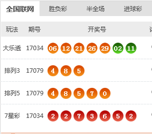 新澳天天開獎(jiǎng)資料大全與潛在違法犯罪問題探討（第1050期），新澳天天開獎(jiǎng)資料與潛在違法犯罪問題探討（深度分析第1050期）