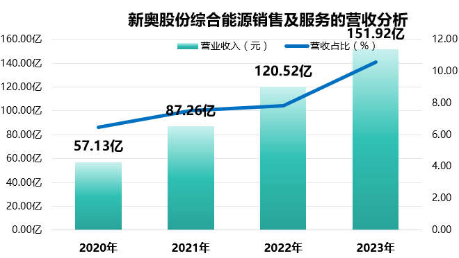 新澳門資料大全正版資料2024年免費(fèi)下載，探索澳門資訊的寶庫，澳門資料探索，2024年正版資料免費(fèi)下載需謹(jǐn)慎（涉及違法犯罪問題）