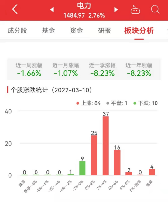 長江電力股票怎么樣？深度解析其投資潛力與風(fēng)險(xiǎn)，長江電力股票深度解析，投資潛力與風(fēng)險(xiǎn)探討