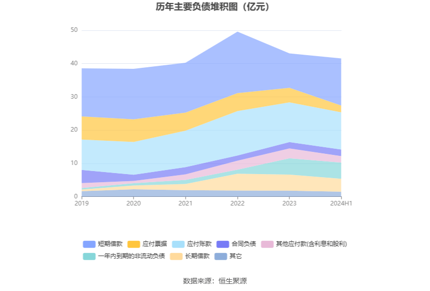 天奇股份，邁向未來的價值展望與2024年目標(biāo)價分析，天奇股份未來價值展望及2024年目標(biāo)價分析